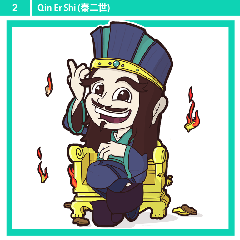 Qin Er Shi